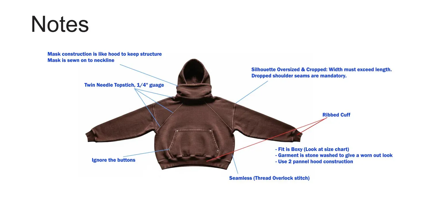 RŪI tech pack page 4